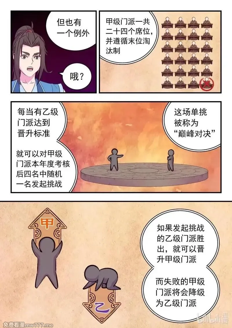 鲲吞天下,254 拜访洪门,第7张