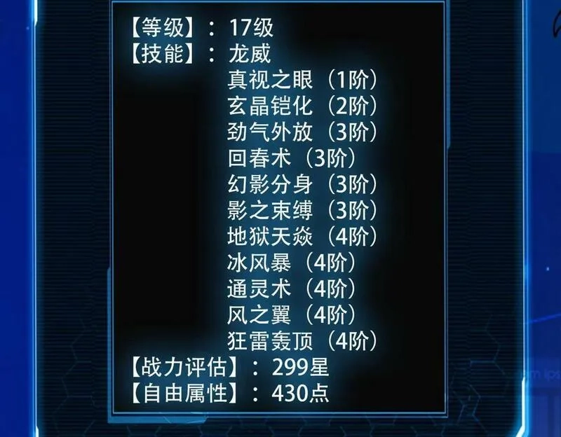 全球杀戮：开局觉醒SSS级天赋！,第46话 守护者的阴谋,第209张