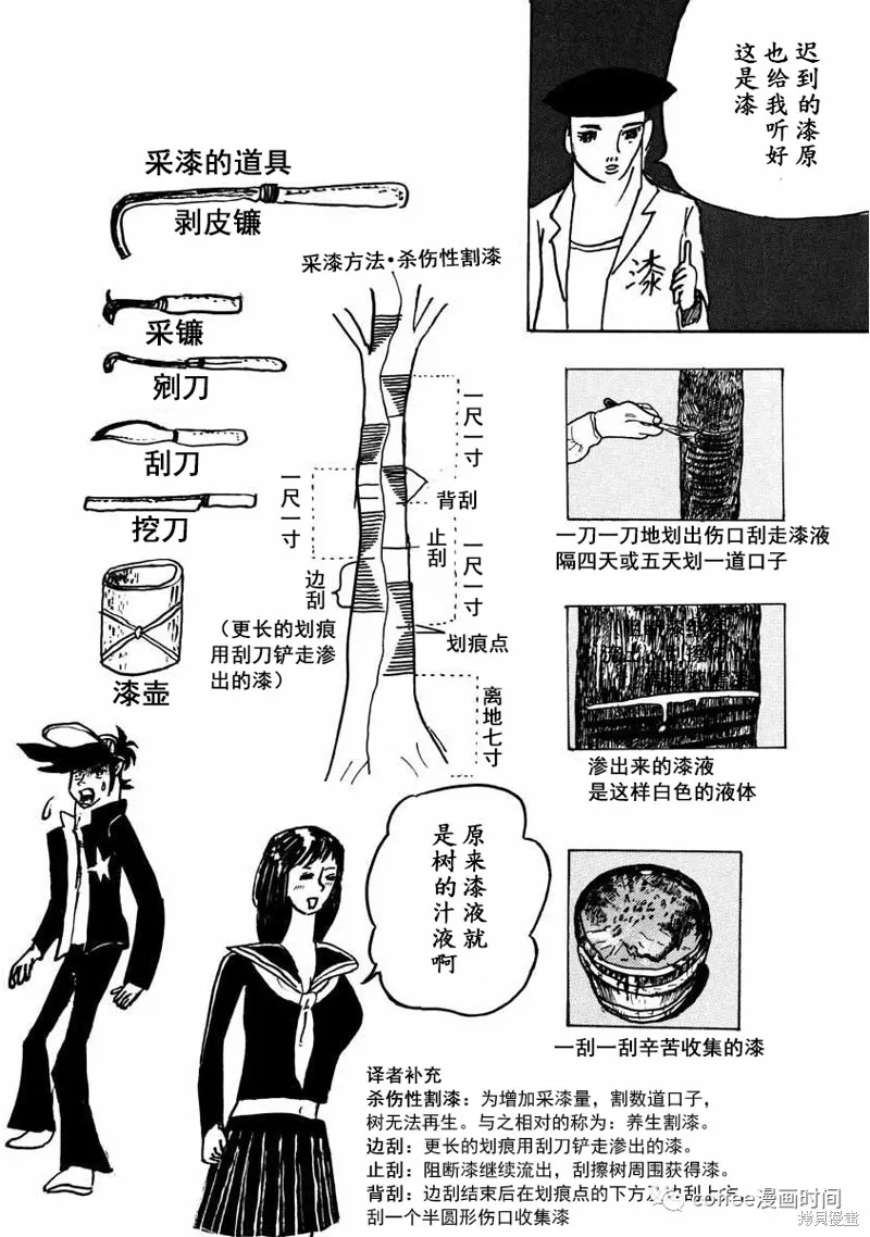 壯麗青春！漆器部,第01話,第8张