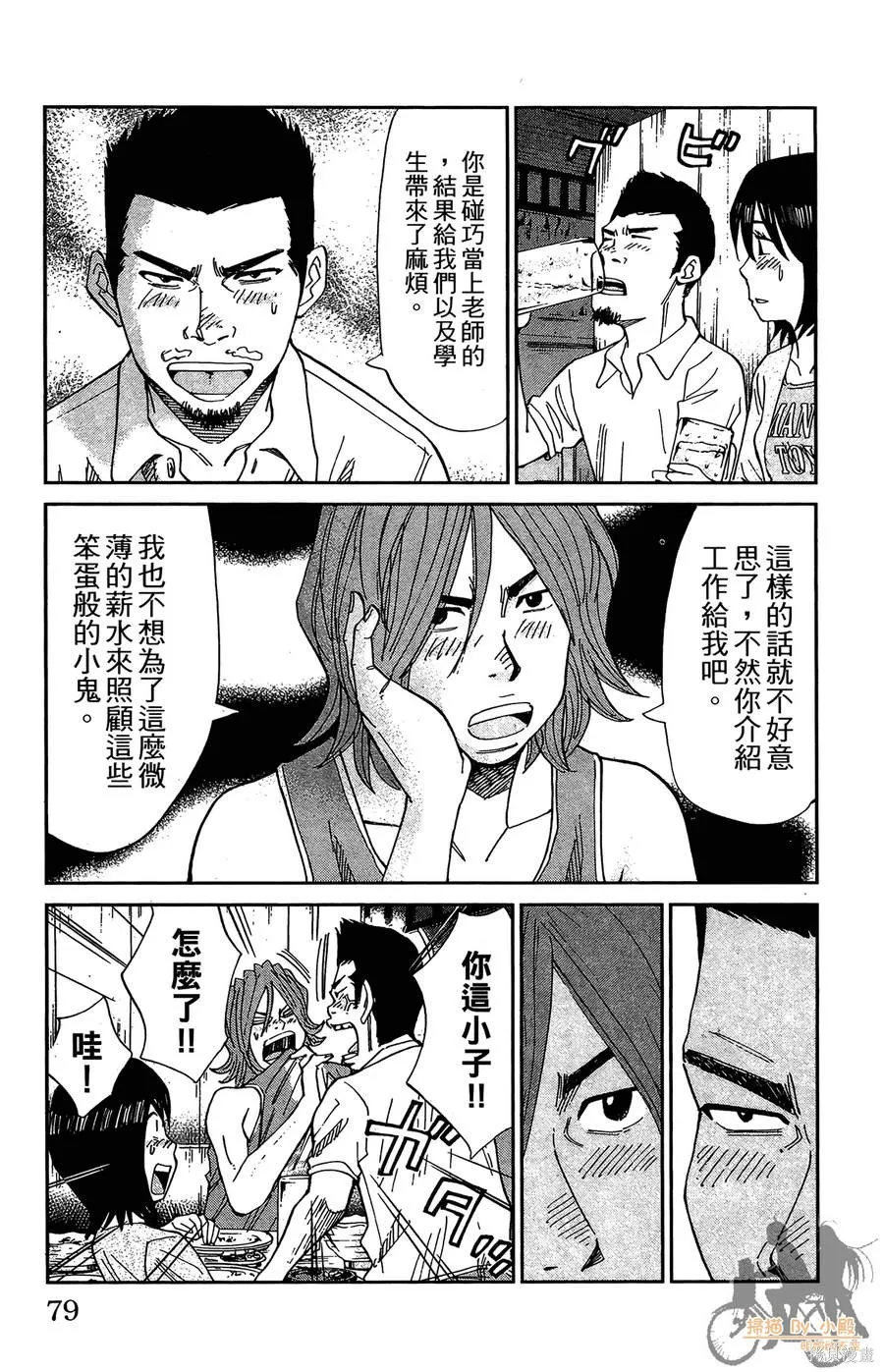 鮮師教室,第03卷,第79张