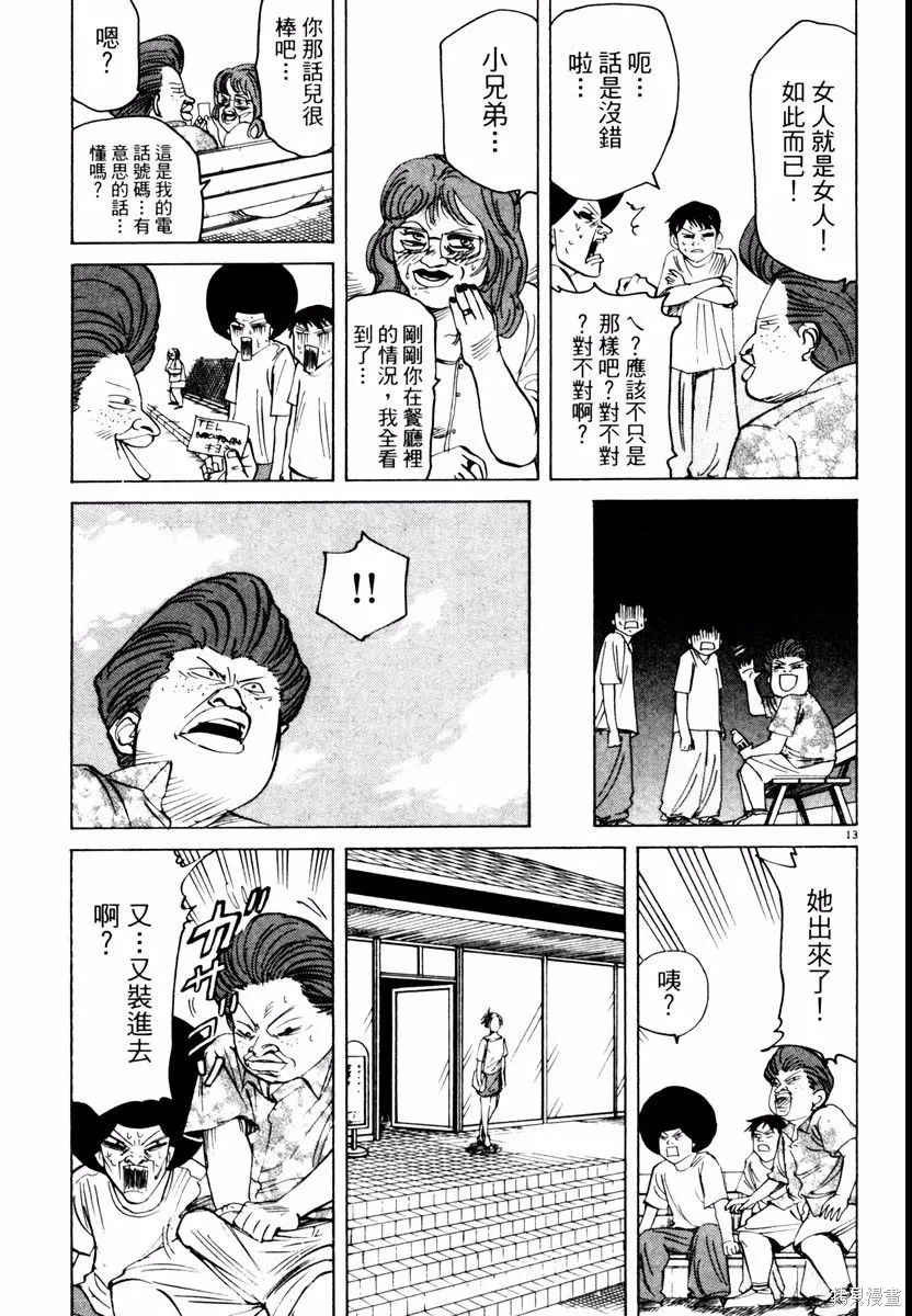 高校痞子田中,第03卷,第129张