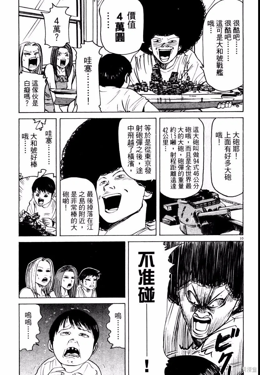 高校痞子田中,第03卷,第145张