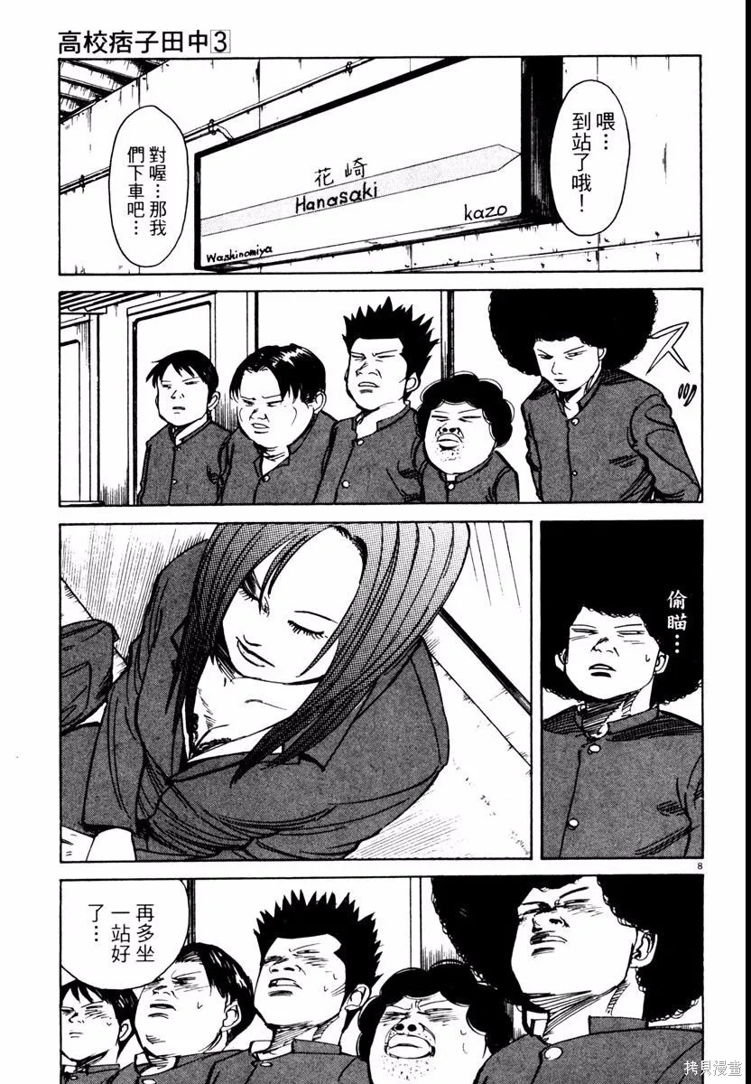 高校痞子田中,第03卷,第67张